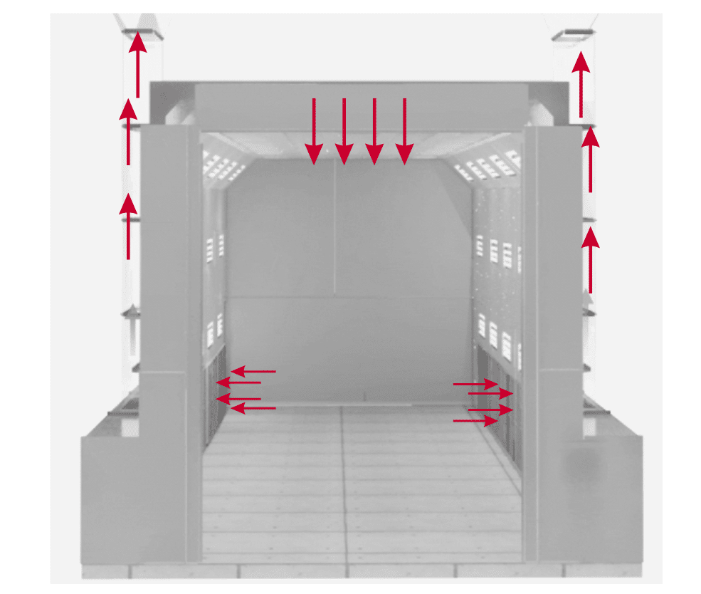 Semi - Downdraft Airflow with side collectors